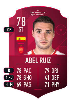 Abel Ruiz