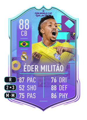 Éder Militão - 88 - World Cup Phenoms