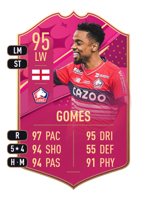 Gomes - 95 - FUTTIES