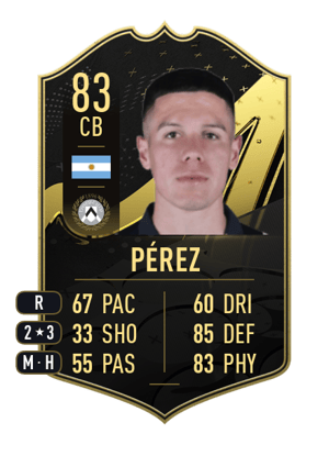 Pérez - 83 - Team of the Week