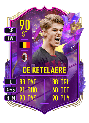 Charles De Ketelaere