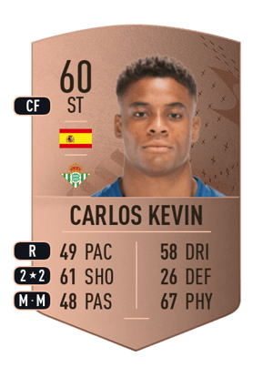 Carlos Kevin