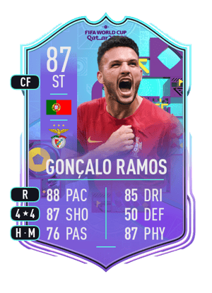 Gonçalo Ramos - 87 - World Cup Phenoms