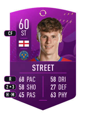 Street - 60 - Future Stars Swaps Token