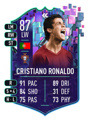 Cristiano Ronaldo - 87 - Flashback Player