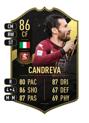 Candreva - 86 - Team of the Week