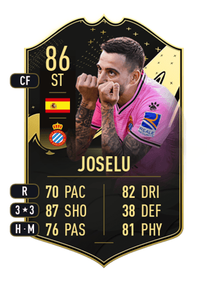 Joselu - 86 - Team of the Week