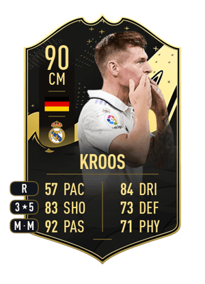 Kroos - 90 - Team of the Week