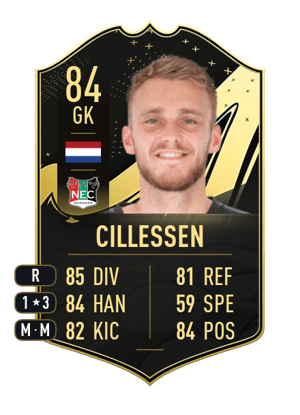 Cillessen - 84 - Team of the Week