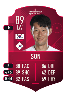 Son - 89 - World Cup Player