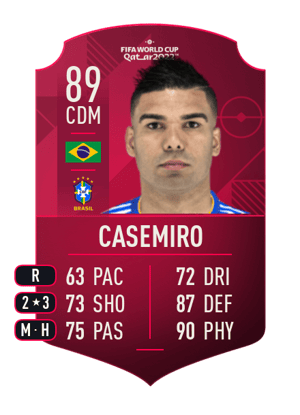 Casemiro