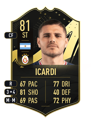 Mauro Icardi