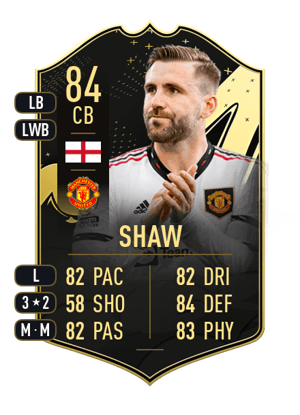 Luke Shaw