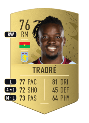 Bertrand Traoré