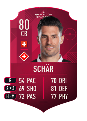 Fabian Schär