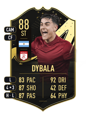 Paulo Dybala