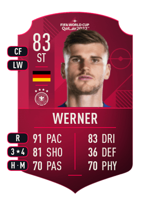 Werner - 83 - World Cup Player