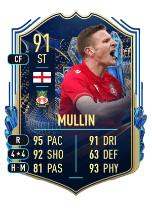 Mullin - 91 - Team of the Season