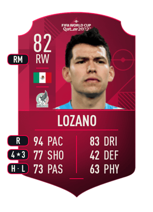 Hirving Lozano