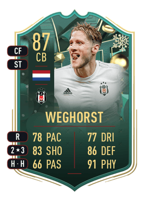 Wout Weghorst