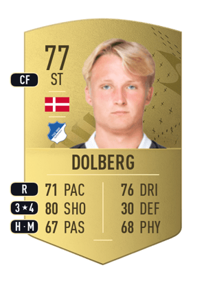 Kasper Dolberg