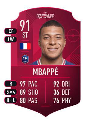 Mbappé - 91 - World Cup Player