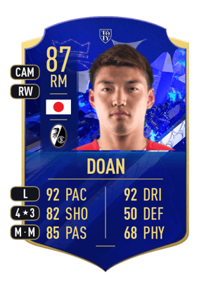 Ritsu Doan