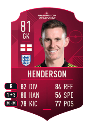 Henderson - 81 - World Cup Player