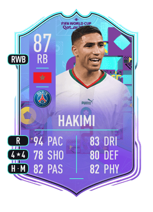Achraf Hakimi