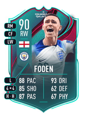 Phil Foden