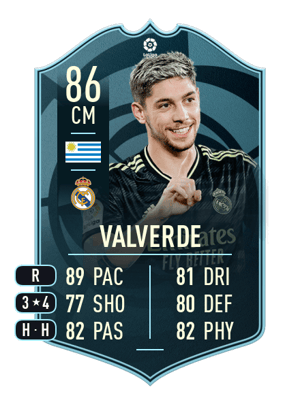 Valverde - 86 - POTM LALIGA SANTANDER