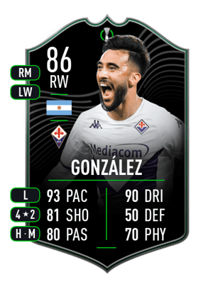 González - 86 - UECL MOTM