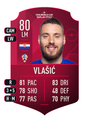 Vlašić - 80 - World Cup Player