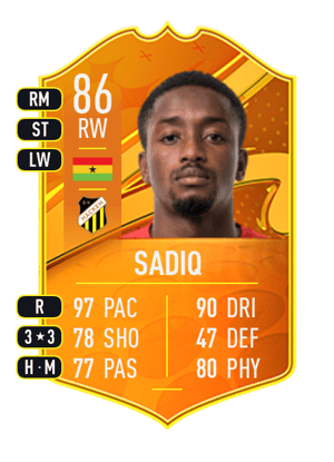 Sadiq - 86 - Domestic Man of the Match