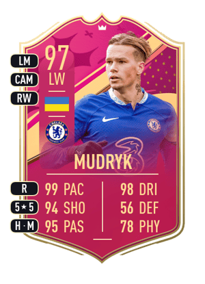 Mudryk - 97 - Premium FUTTIES