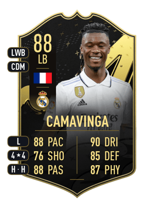 Camavinga - 88 - Team of the Week