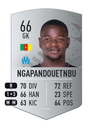 Simon Ngapandouetnbu