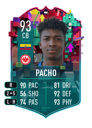 Pacho - 93 - Premium Level Up