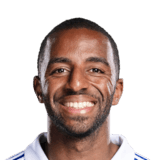 Ricardo Pereira