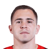 Robert Piris Da Motta