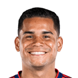 Miguel Angel Navarro