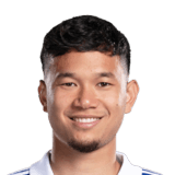 Thanawat Suengchitthawon