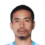 Yuto Nagatomo