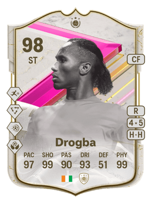 Drogba - 98 - FUTTIES Icon