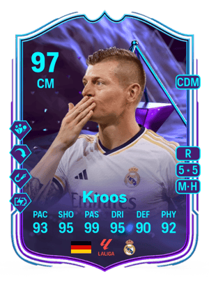 Kroos - 97 - End Of An Era