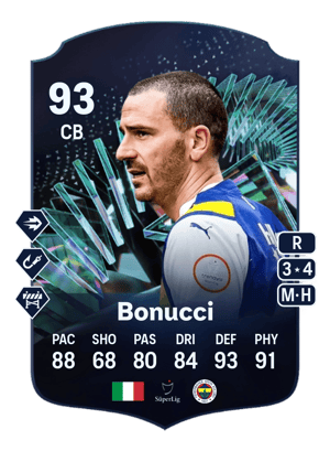 Bonucci - 93 - TOTS Moments