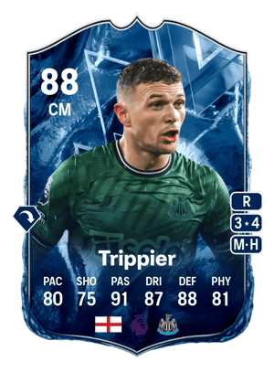 Kieran Trippier