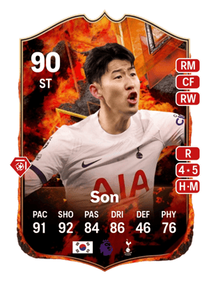 Heung Min Son