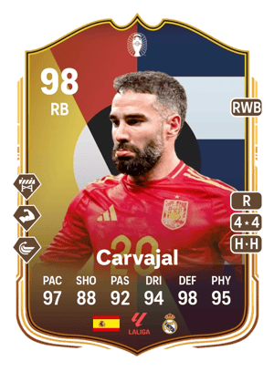 Carvajal - 98 - UEFA EURO Make Your Mark Plus