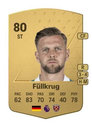 Niclas Füllkrug